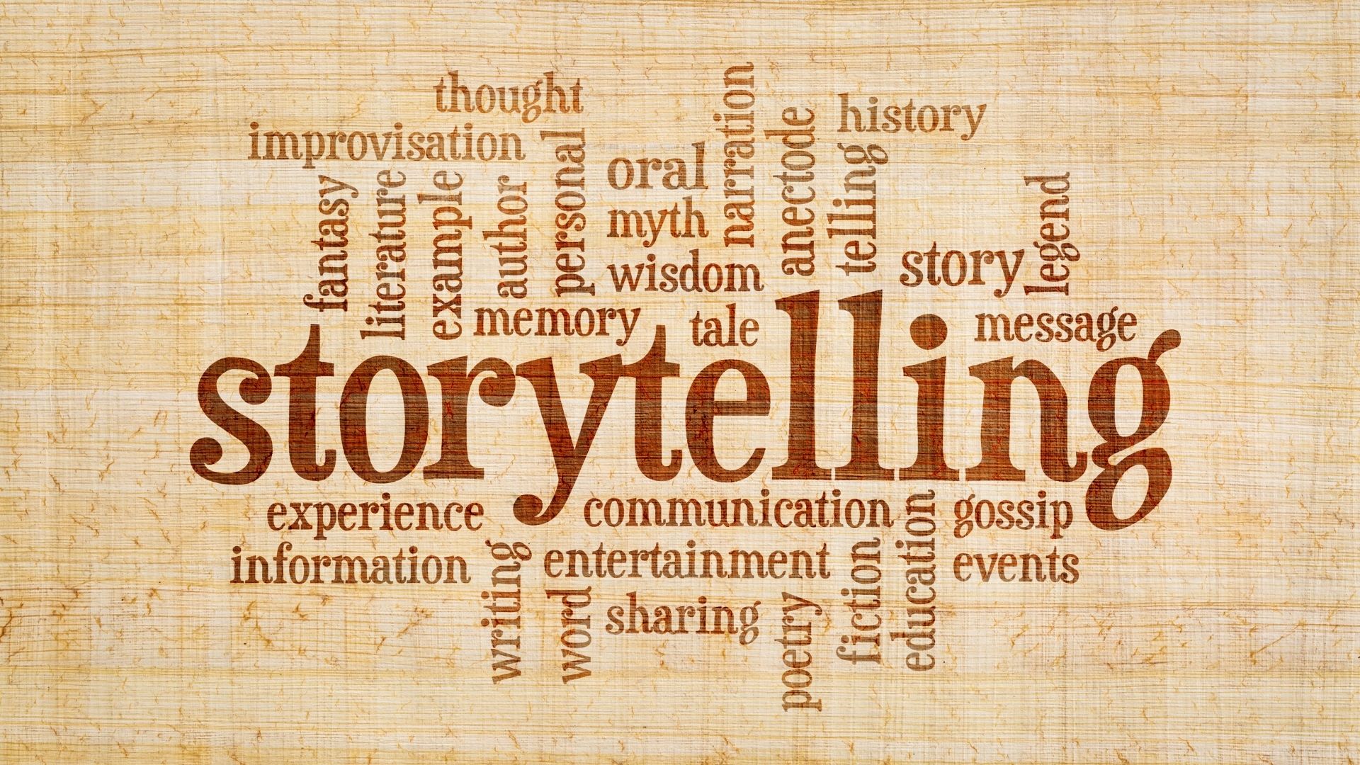 Come scrivere una storia interattiva