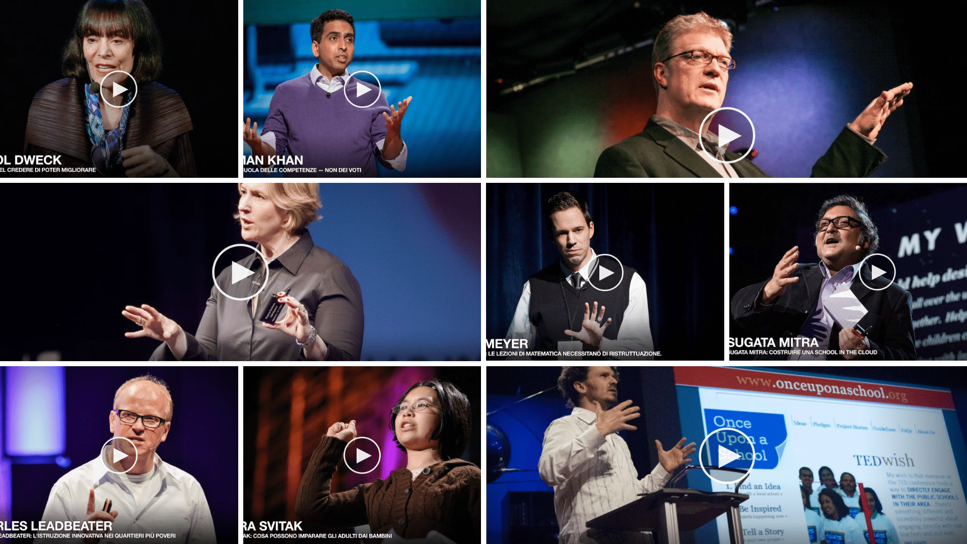 I migliori video TED per insegnanti