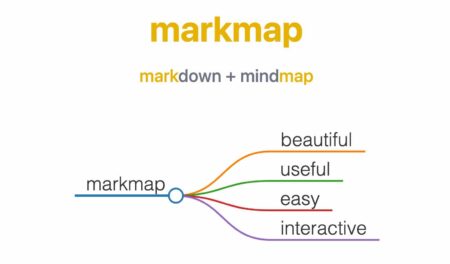 Markmapp